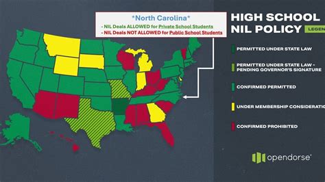 NC public school NIL rules should change, without lawsuit.